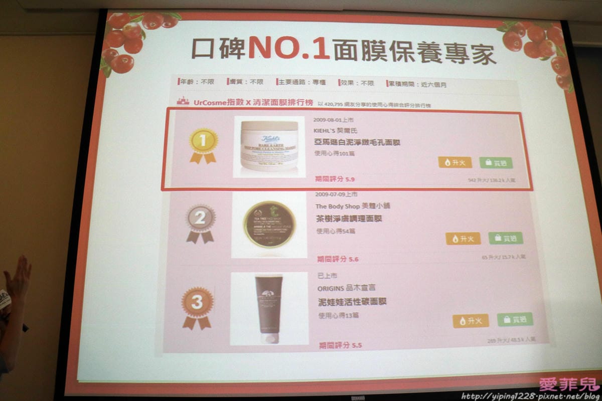 莓果薑黃精萃亮面膜 莓果薑黃精萃亮面膜