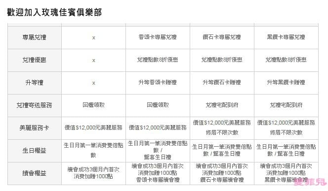 QQ截圖20160302181702