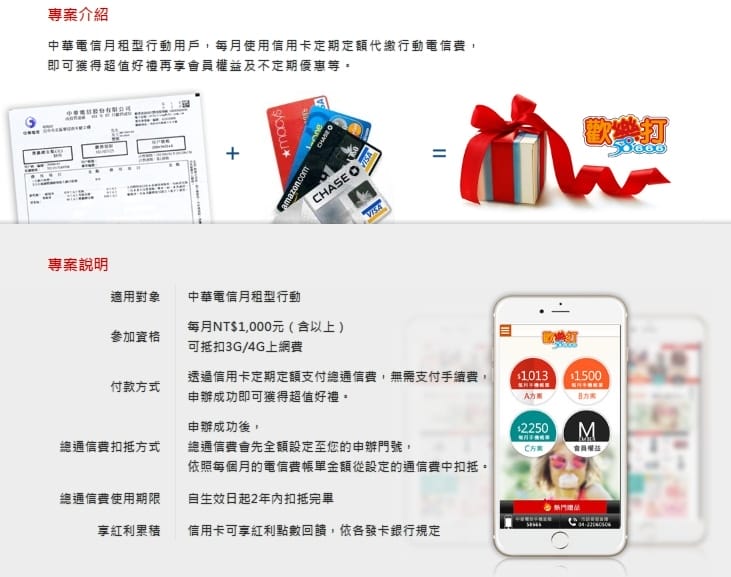 歡樂打 歡樂打