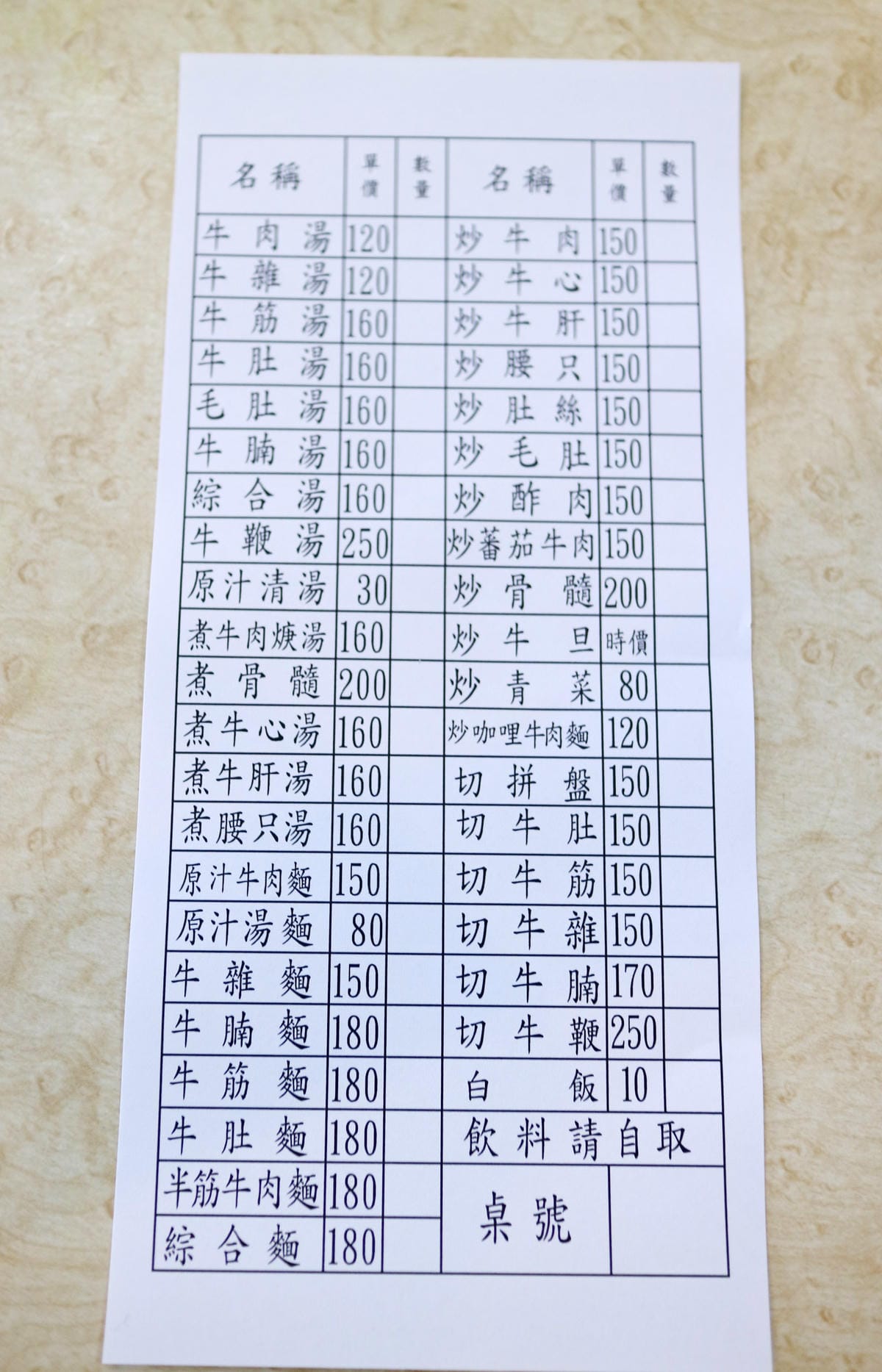 郭台銘吃的牛肉麵/金春發牛肉麵/北投必吃美食 郭台銘吃的牛肉麵/金春發牛肉麵/北投必吃美食