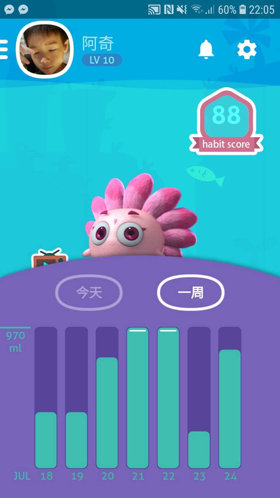 gululu 水精靈 讓你的小孩自然而然愛上喝水 gululu 水精靈 讓你的小孩自然而然愛上喝水