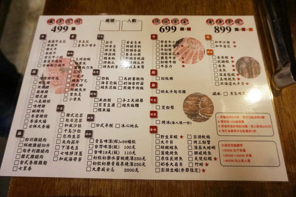 燒肉殿/東區燒烤吃到飽推薦/東區明星燒烤吃到飽 燒肉殿/東區燒烤吃到飽推薦/東區明星燒烤吃到飽